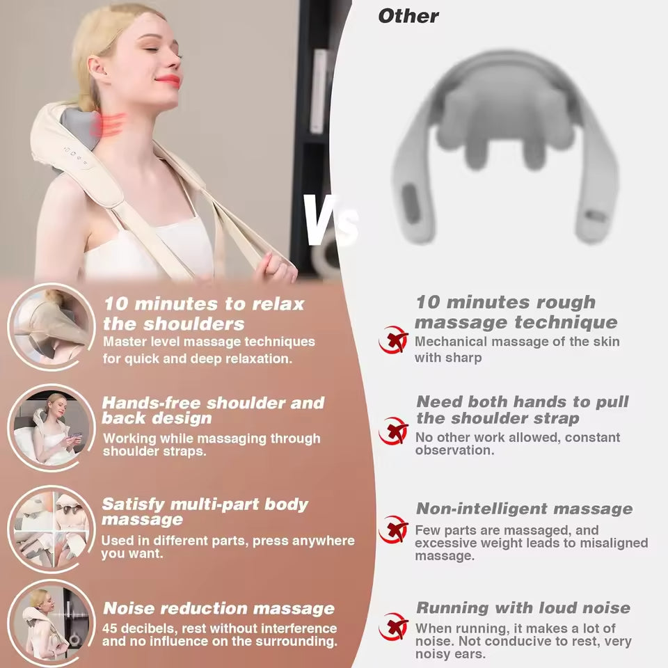 Wireless Neck & Shoulder Massager – 6D Deep Tissue Kneading