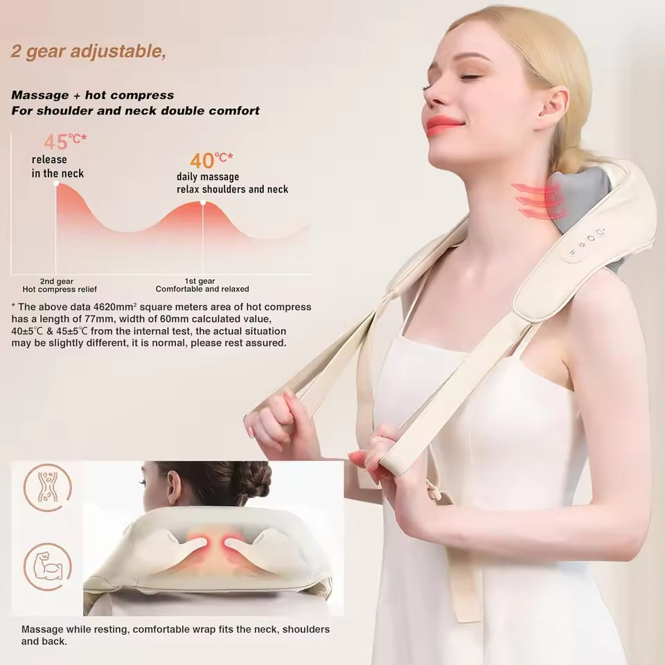 Wireless Neck & Shoulder Massager – 6D Deep Tissue Kneading